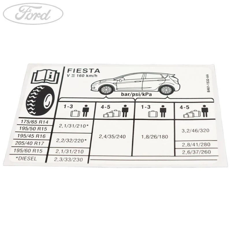 FIESTA MK7 VEHICLE INFORMATION DECAL 2008-2009 - Image 2