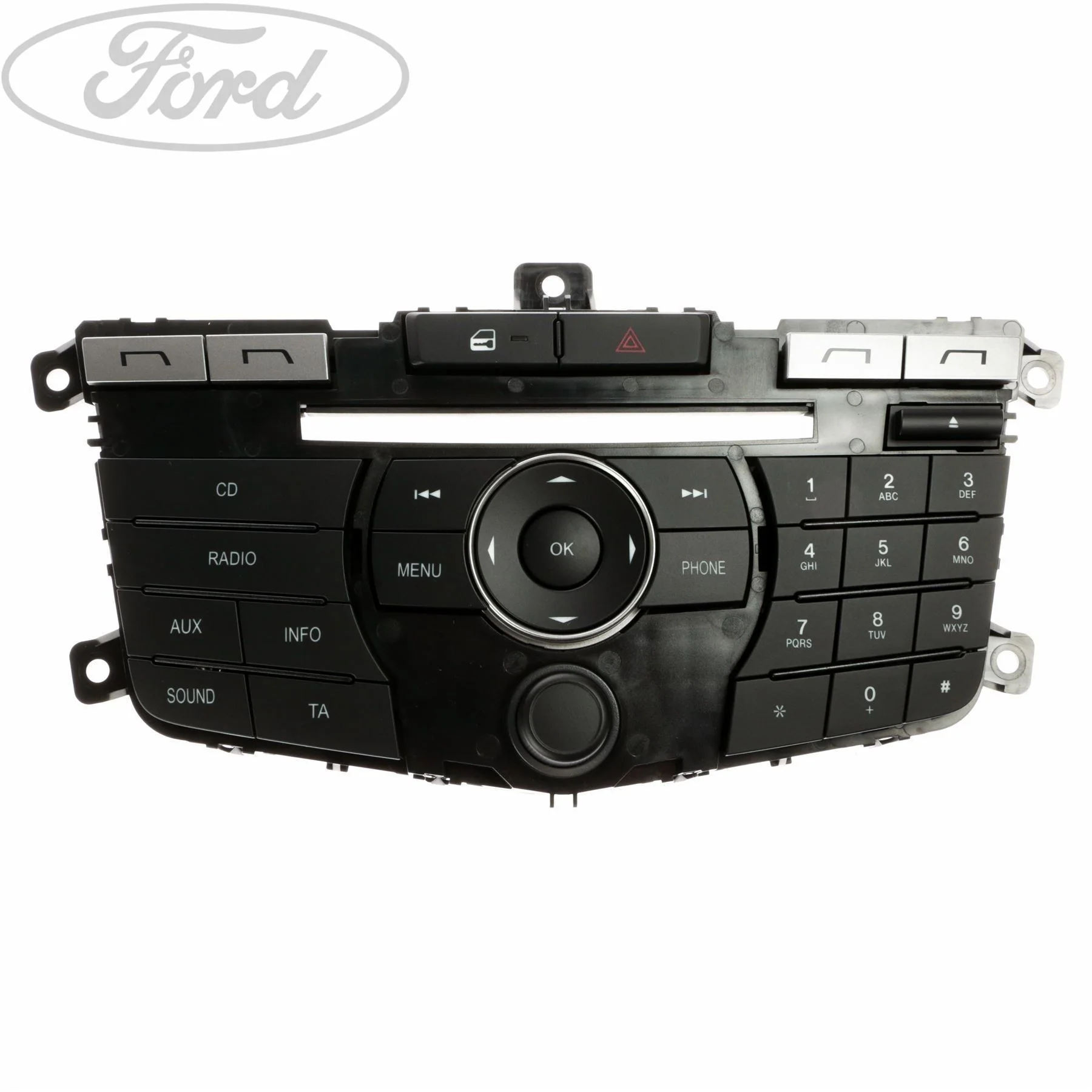 RADIO CONTROL PANEL